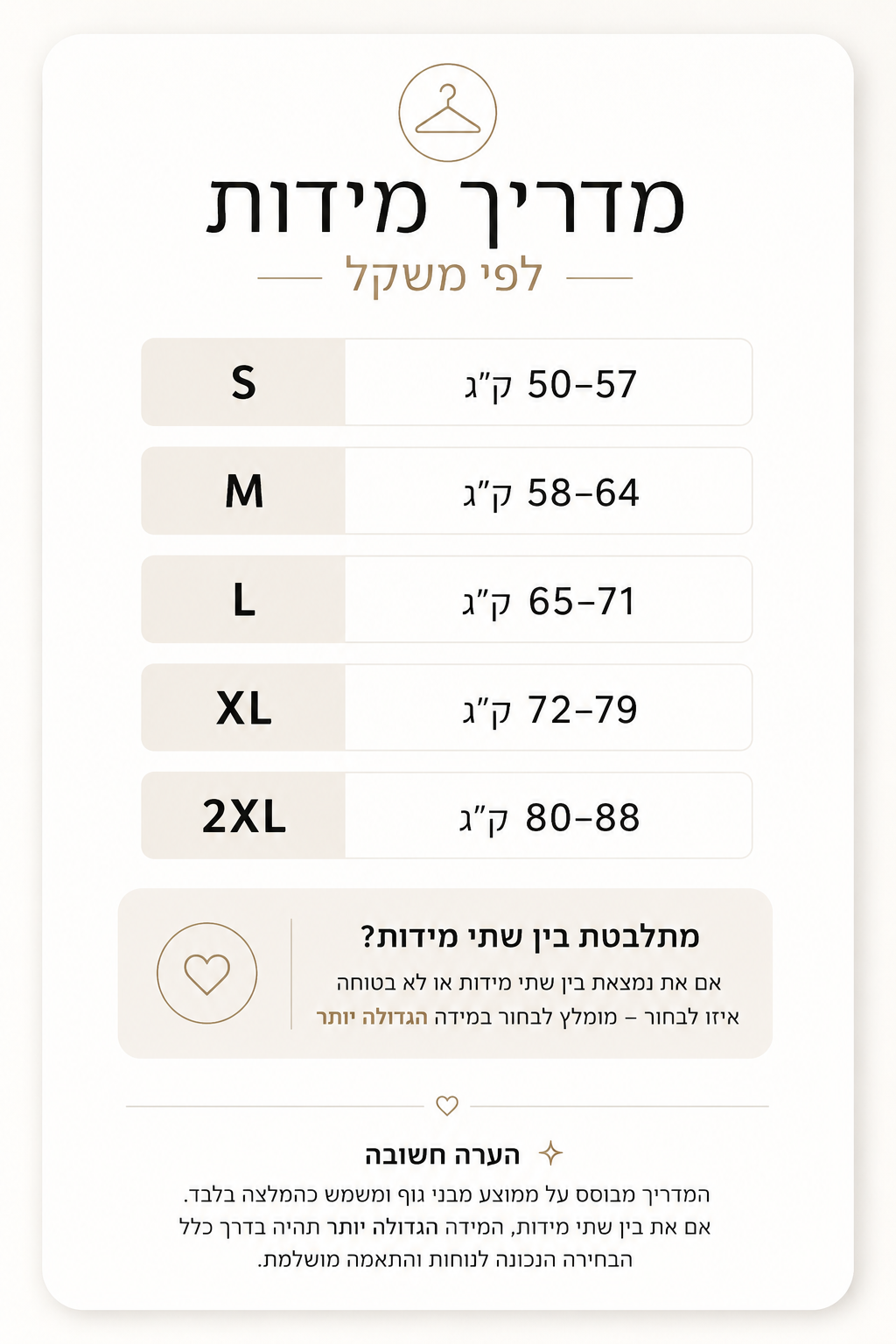 מדריך מידות